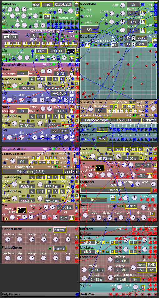 data_graphs_example2.png