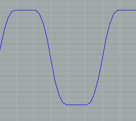 BlepSquare3.32kHz