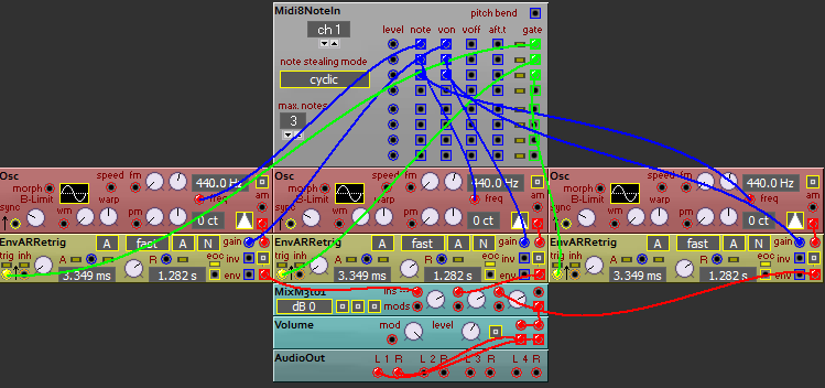 midi_three_in_example