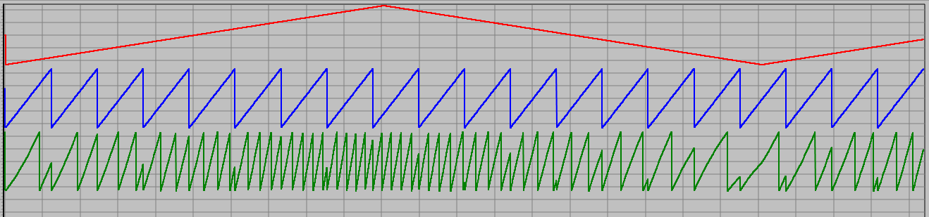 saw mill example output