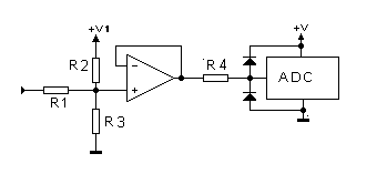 sch-003