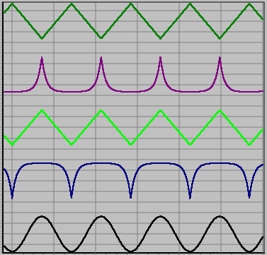 shaper shapes example