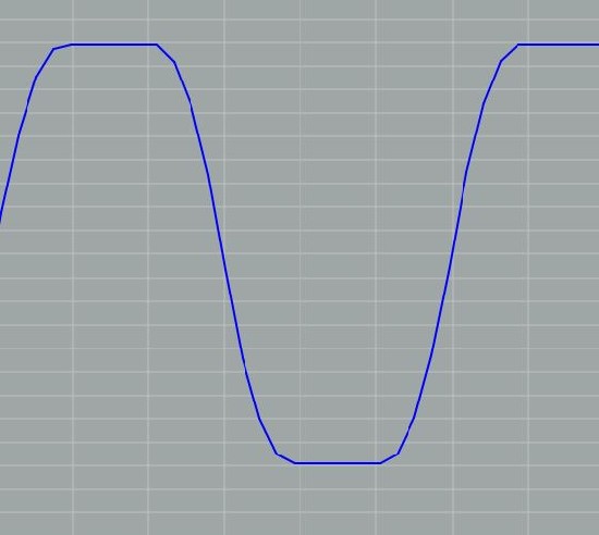 BlepSquare3.32kHz