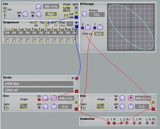 ScalaTestSetup_01