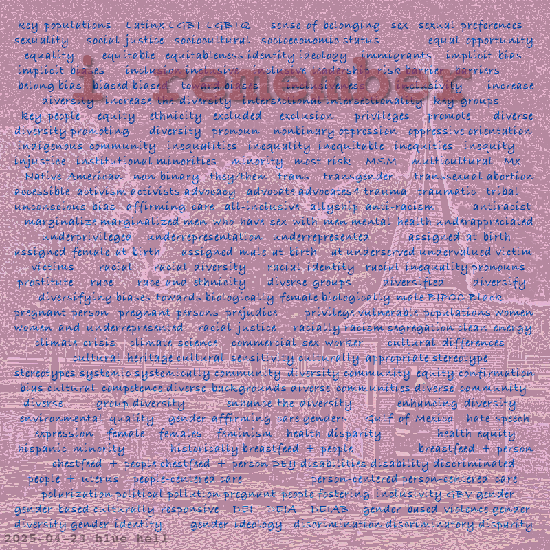 i remember 2