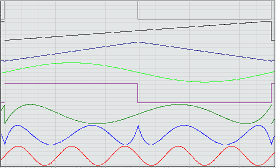 order_5_chebyshev___on___square_saw_tri_sine