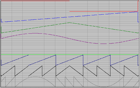 order_5_saw___on___square_saw_tri_sine