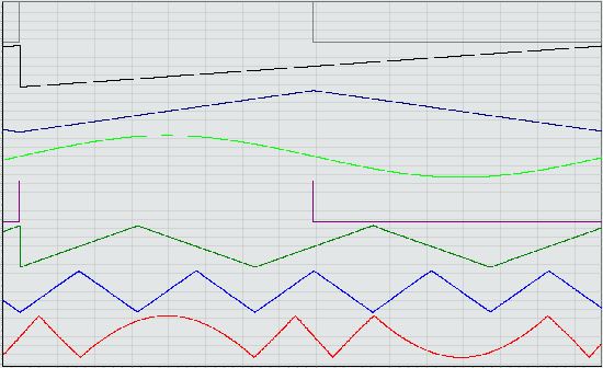 order_5_tri___on___square_saw_tri_sine