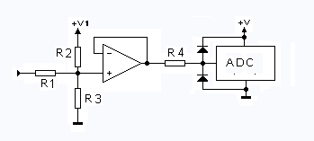 sch-003