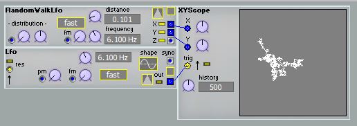 xyscope