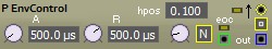 EnvControl - An envelope controller