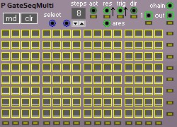 GateSeqMulti