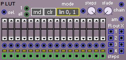 LUT - Step value modulation for LUT