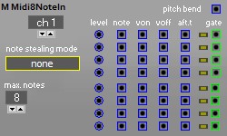 Midi8NoteIn