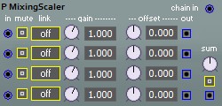 MixingScaler - fourfold mixing level scaler