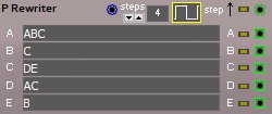 Rewriter - A pattern rewriter module