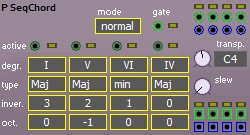 SeqChord - chord sequencer