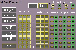 SeqPattern