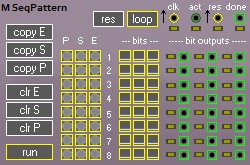 SeqPattern - A pattern sequencer