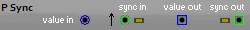 Sync