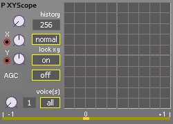XYScope